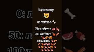 помоги котенку
