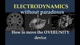 ELECTRODYNAMICS without paradoxes