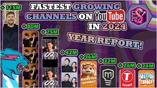 The Most Subscribers Gained on YouTube in 2024!