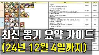 랑그릿사 최신 뽑기 요약 가이드 (24년 12월 4일까지)