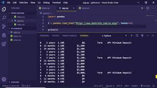 Python Pandas Tutorial | Printing HTML Table of Any Website