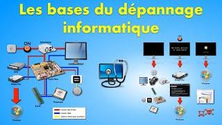 Les bases du dépannage informatique