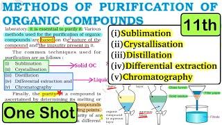 PURIFICATION of ORGANIC COMPOUNDS NCERT Line by Line in One Shot |Class 11|NEET #neet2025  #class11