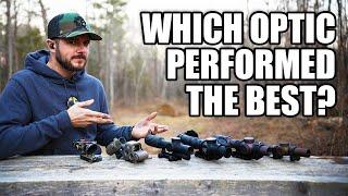 What Is The Best Low Magnified Combat Optic?