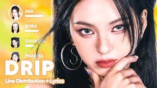 BABYMONSTER - DRIP (Line Distribution + Lyrics Karaoke) PATREON REQUESTED