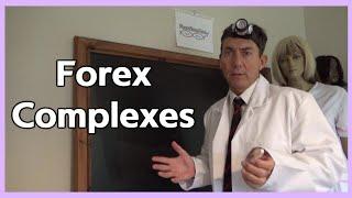 What are Forex Complexes & How Do You Calculate Them?