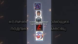 Evgraf 2009 vs Freedoom vs Strike force heroes 3 vs Ermac vs Хроматический гэйл