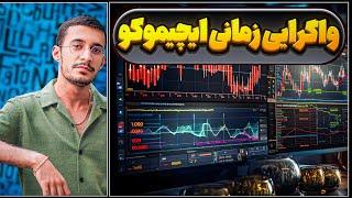 واگرایی با ایچیموکو | علی ایچی | ترید