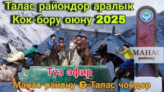 Туз эфир Кок-бору