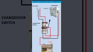 manual changeover switch connection #electricalwork #electrical #electricalswitch #electrician