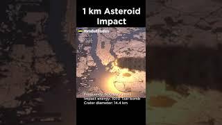 1 KM Asteroid Hitting Earth!! 