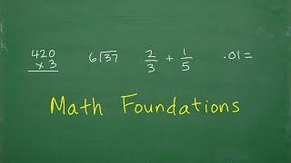 Math Foundations – Basic Math Skills every Adult should know