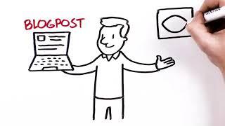 Do's and Don't Of Whiteboard Video