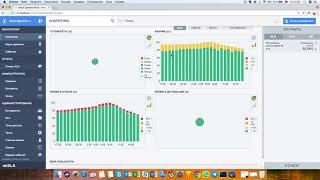 wiSLA - cистема мониторинга операторского WiFi