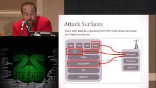 DEF CON 22 - Jesse Michael and Mickey Shkatov - USB for all!