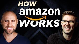 Amazon FBA Wholesale for Beginners (Walkthrough with Examples)