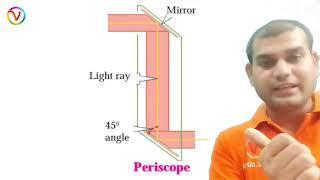 periscope | reflection of light | #vava | #education