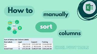 Excel Pivot Table: How to Manually Sort Columns