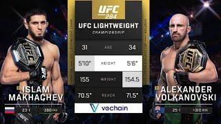 Islam Makhachev Vs Alexander Volkanovski Full Fight UFC 284.