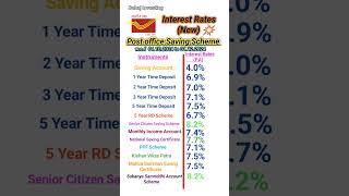 post office new interest rates 2024 #postoffice #2024 #viral