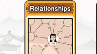 Brain Puzzle King level 89 relationship  #brainpuzzleking #guidegame #walkthrough #trending #games