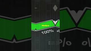 Is Overnight Charging Killing Your Battery? #tech #techfacts #shorts #techexplained #myths #charge
