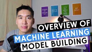 Data Science 101: Overview of Machine Learning Model Building Process