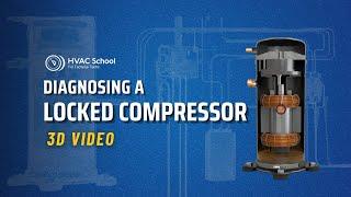 Diagnosing a Locked Compressor 3D