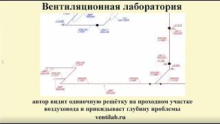 Проектирование вентиляции: сети потребителей, ошибки