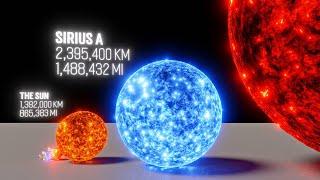 3D Universe Size Comparison | Star Size in Perspective | Real scale Animation