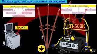 Поиск мест повреждения в КЛ Фильм 1 Общие положения и прожиг