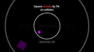 Test your eyesight with bouncy square