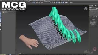 3DSMAX 2016 MCG- Tutorials MCG graphs scene files and more