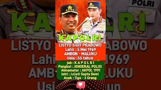 KAPOLRI : LISTYO SIGIT PRABOWO, KAPAN DIGANTI NYA YA 