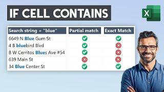 Excel If CONTAINS Text Formula - Check IF Cell contains specific text Formula
