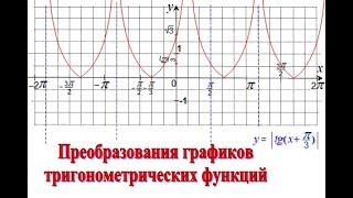 11 Преобразования графиков тригонометрических функций