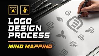 Simplest Logo design process for Beginners with Mind Mapping