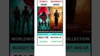 Stree 2 VS Devara Movie Comparison | 39 DAYS VS RELEASE DATE | Box Office Collection #stree2 #shorts