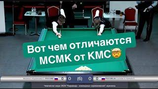 Быстрый Матч. Абрамов/Крыжановский VS Луценко/Каморин. Чемпионат мира 2024. Св. пирамида, команды.