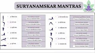 Surya Namaskar: A Complete Guide with Mantras and Focus Area