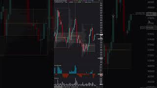 BTCUSDT futures trade 12.07 #volumetrading #cryptotrading #scalping #btctrading