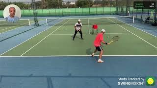 Tennis Lesson With Coach Charles - 9th March 2023