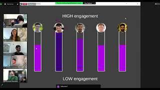 Measuring real-time cognitive engagement with g.tec's brain-computer interface while playing Tetris