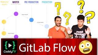 GitLab Flow: Los entornos IMPORTAN  | Flujos de trabajo con Git 3/7