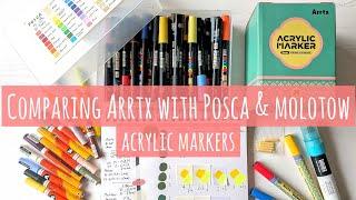 Arrtx Acrylic Paint Markers 36 Set: Swatch & Comparison With Uni Posca & Molotow One4All Pens