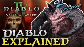 Diablo, Lord of Terror ► Diablo Lore