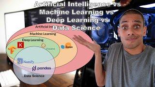 AI vs Machine Learning vs Deep Learning vs Data Science