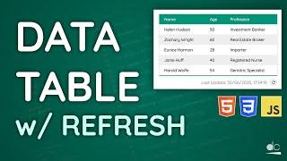 Data Table with Async Refresh using HTML, CSS, JS and Express.js