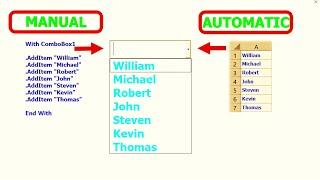 Excel VBA - Manually And Dynamically Adding Items To a Combobox