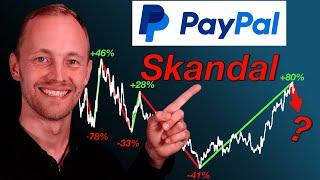 Paypal Aktie | Welche Auswirkungen hat es?